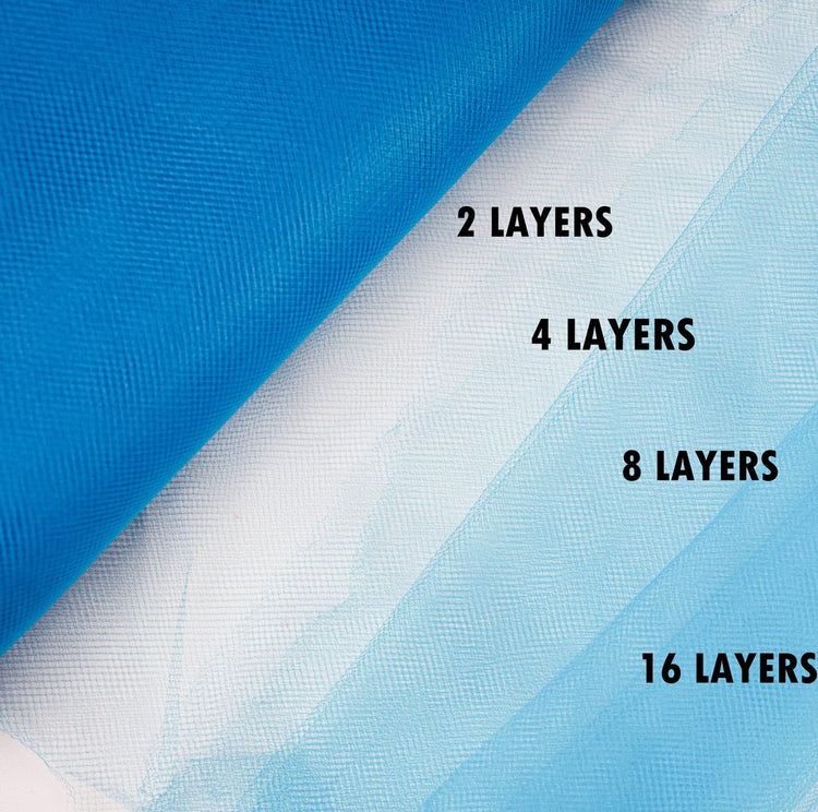 tuquoise Fabric Tulle Bolt