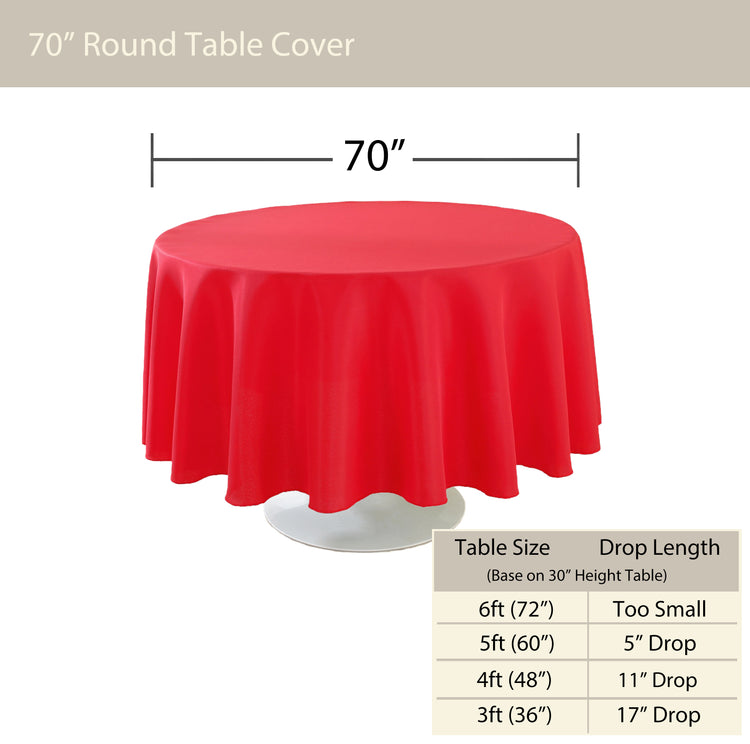 red 70